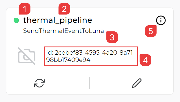 Main Parameters of the pipeline