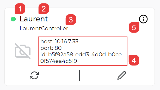 Main Parameters of the controller