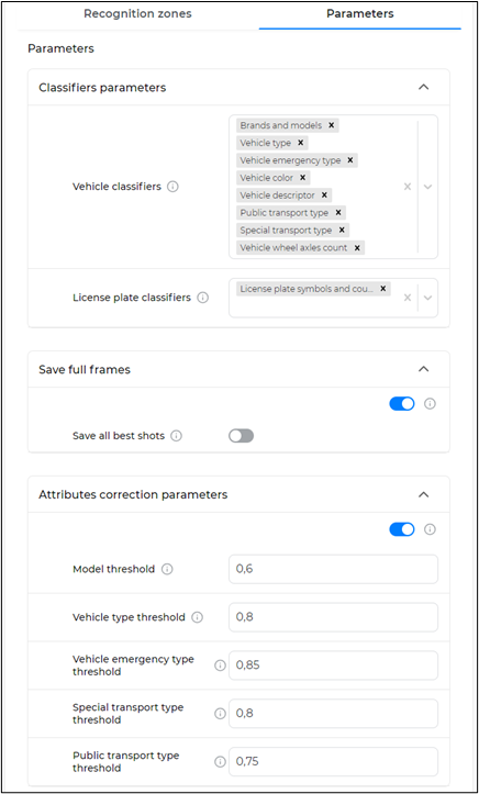 Camera parameters