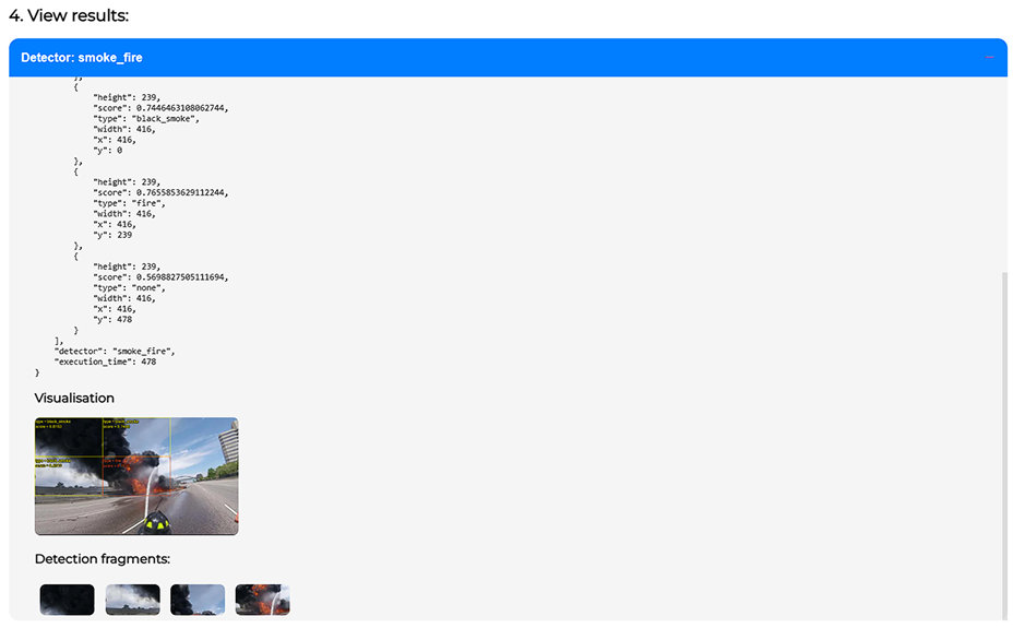 Example of the result