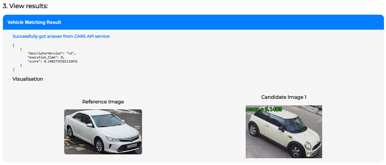 Example of the result