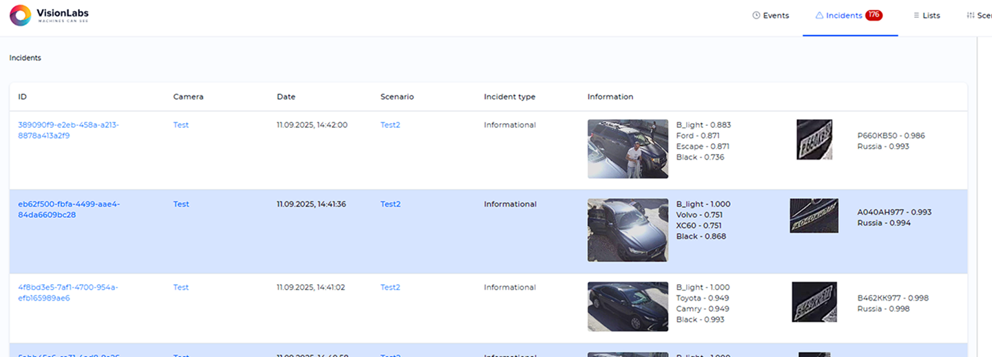 Viewed and unviewed incidents