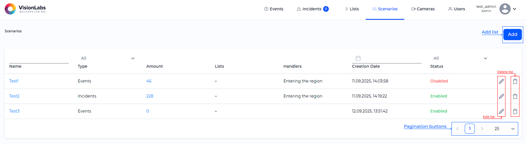 «Scenarios» section