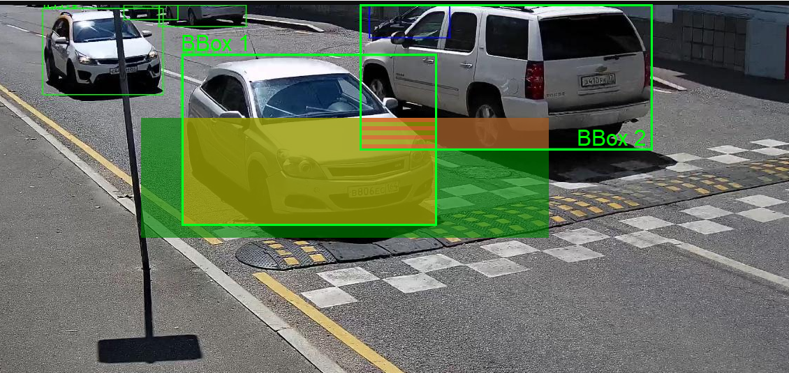 Example of the «Entering the region» handler