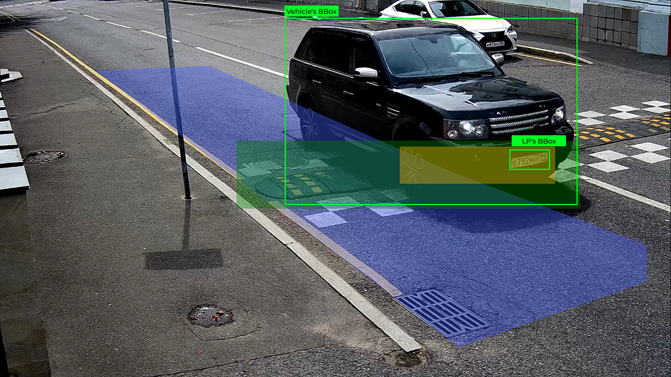 Example of using the track area and a LP area