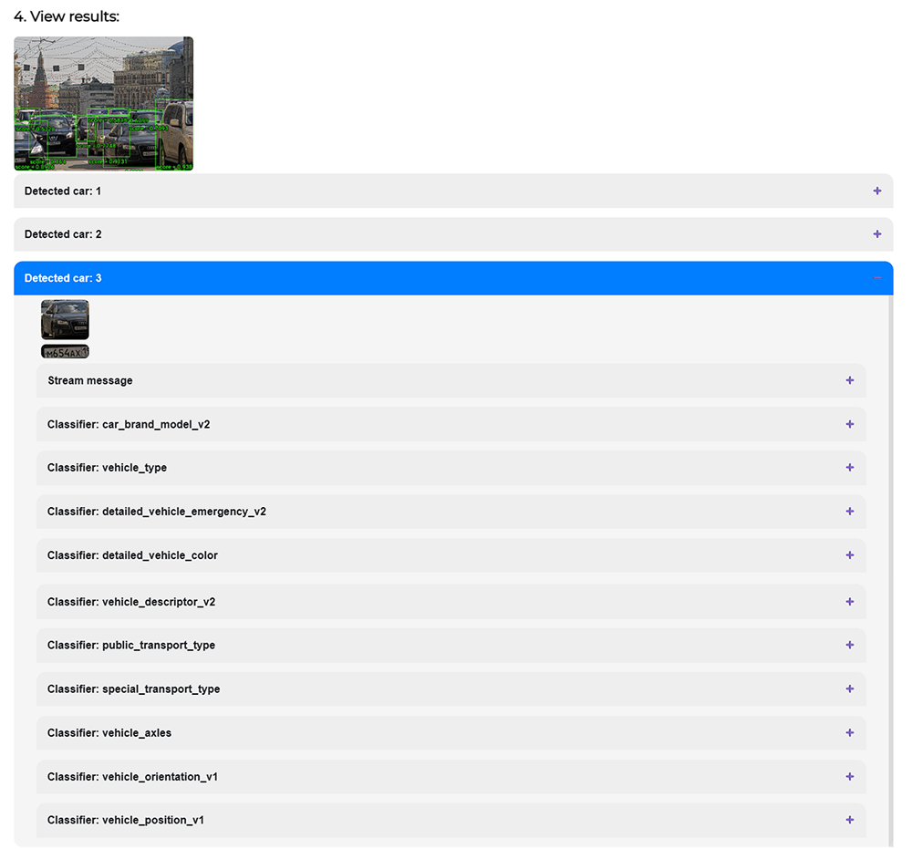 Example of the result