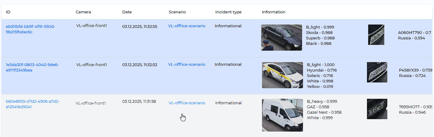 Viewed and unviewed incidents