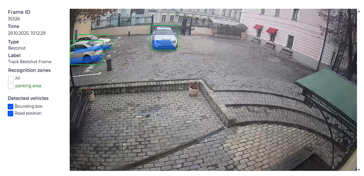 Example of a pop-up window with the best track frame