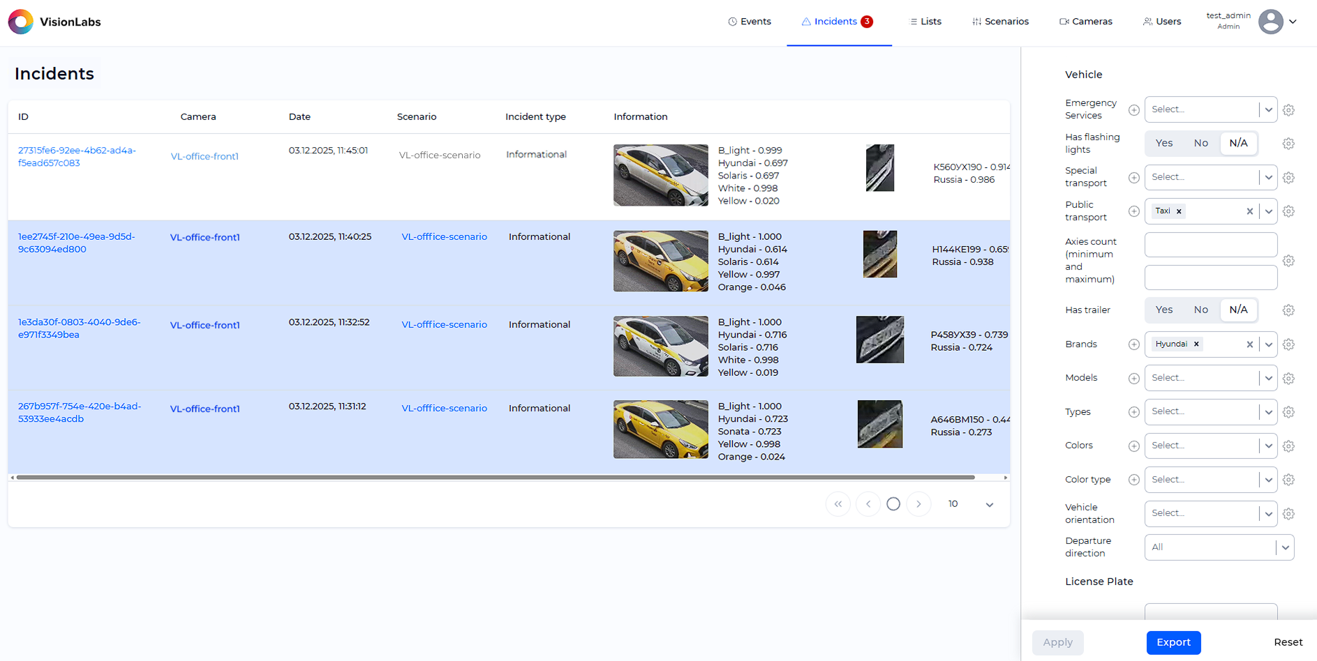 Applying Filters (Public Transport - Taxi, Vehicle Brand - Hyundai)