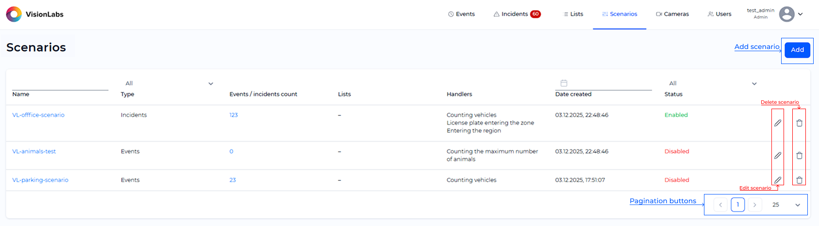 «Scenarios» section