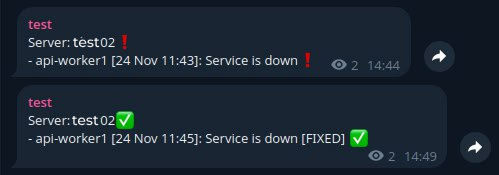 Example message from Grafana in the bot