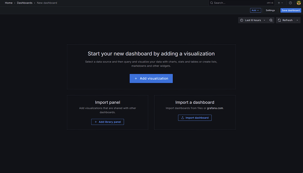Dashboard creation page