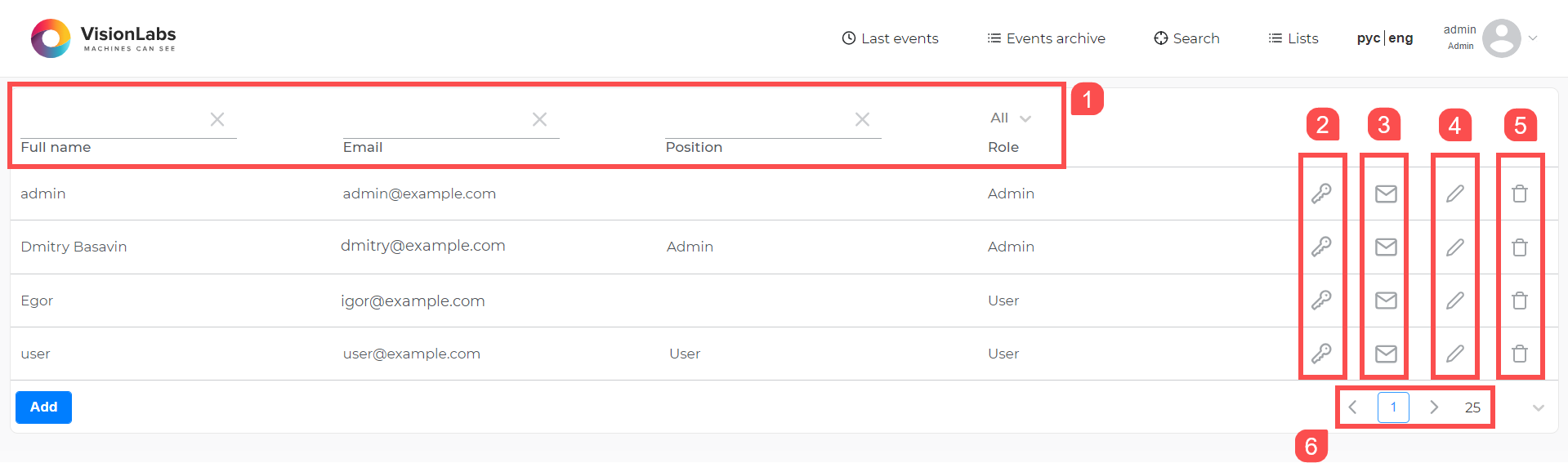“Users” section