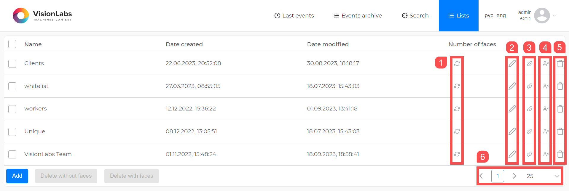 “Lists” section for administrator