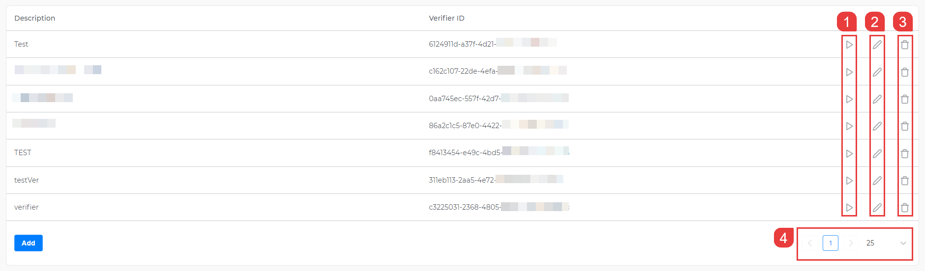 “Verification” section