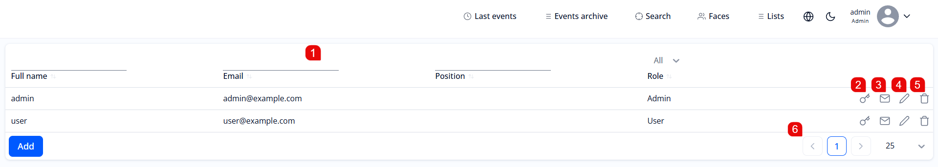 99. “Users” section