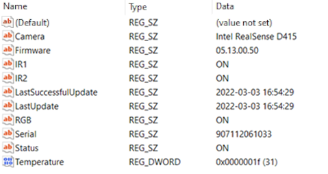 Example of registry contents in the monitoring section