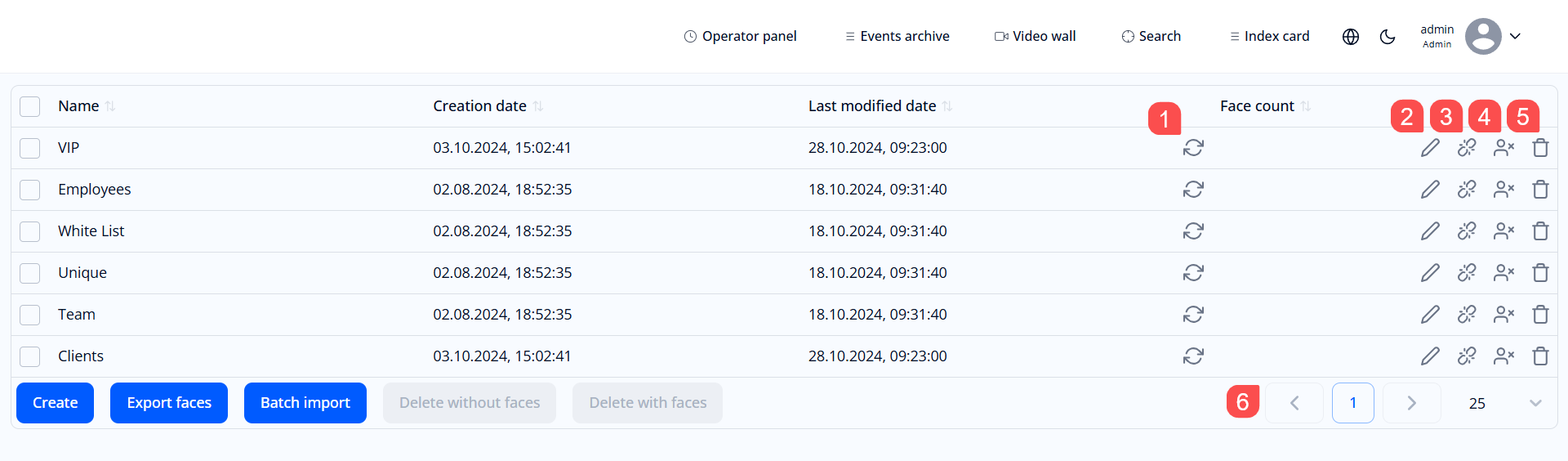 “Lists” section for administrator