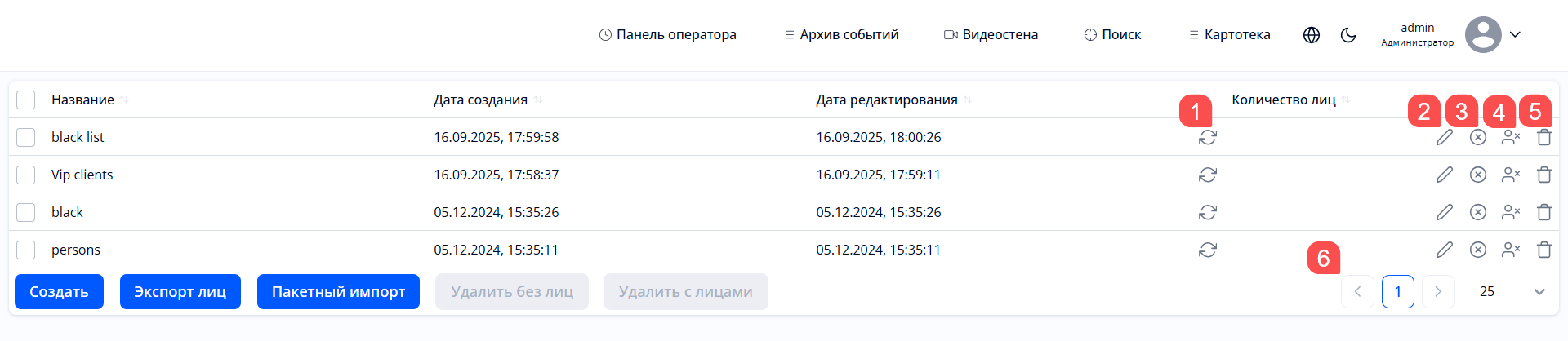 “Lists” section for administrator