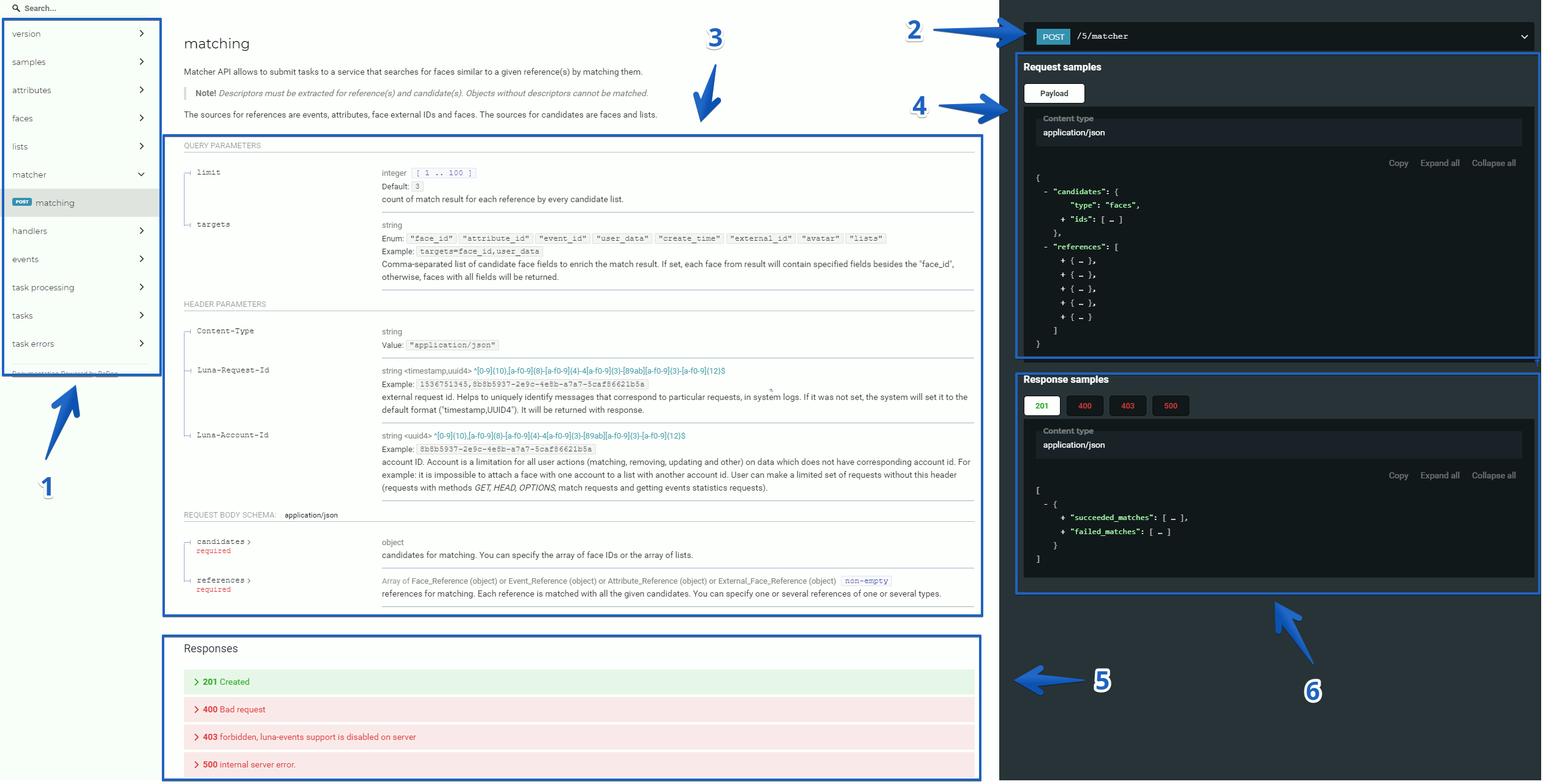 OpenAPI documentation