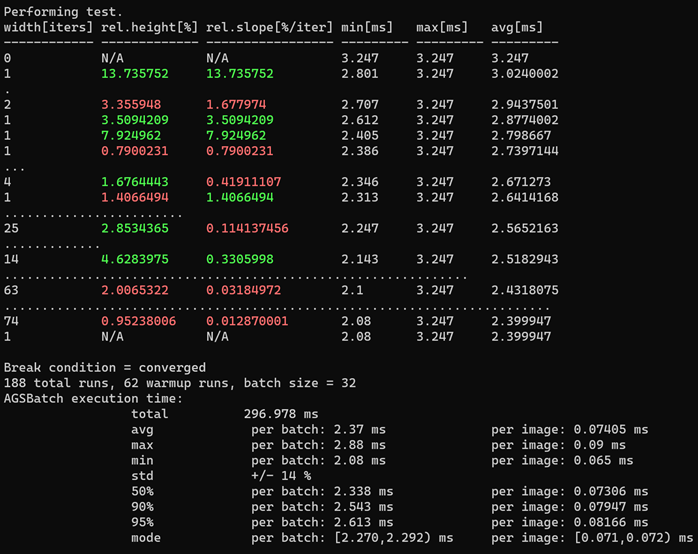 Performance test console report